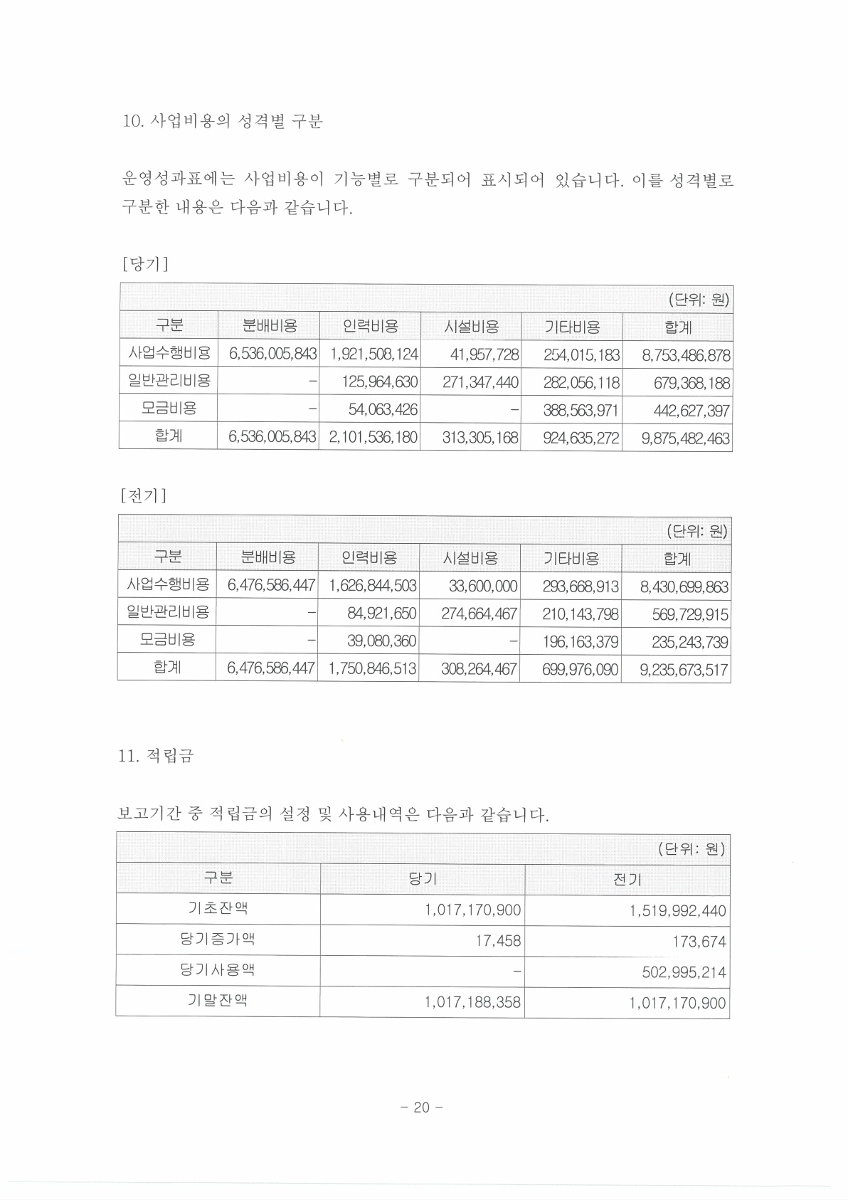 배너 보고서 이미지