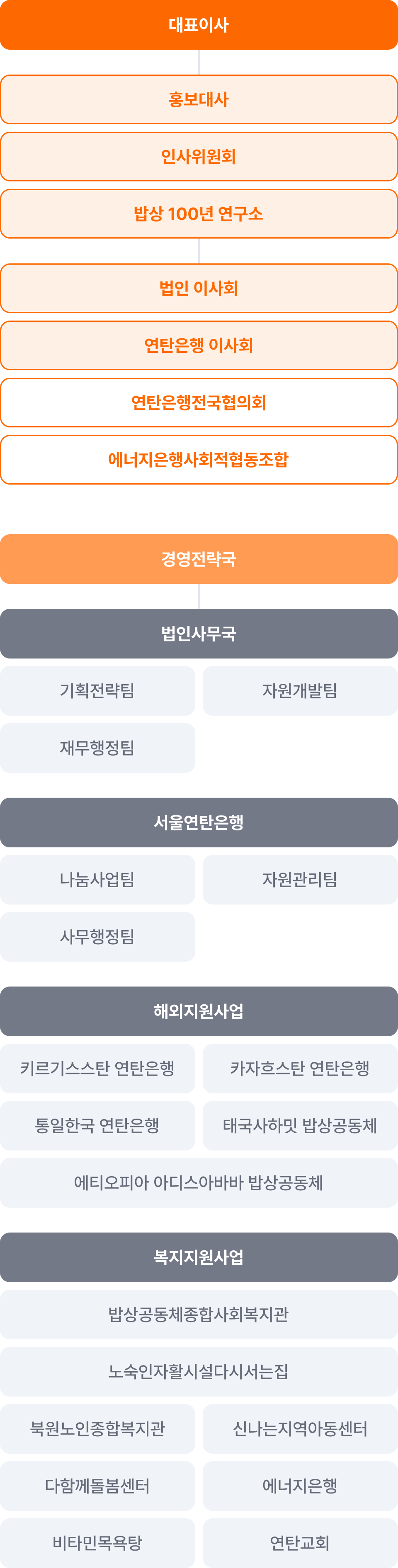 모바일 컨텐츠 이미지
