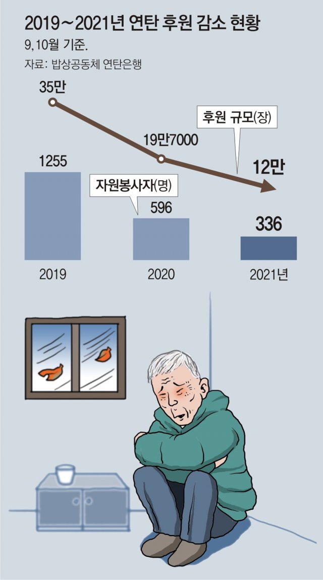 동아일보동아일보.jpg