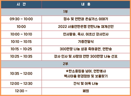 2022 재개식 식순지(홈페이지 공지용).jpg